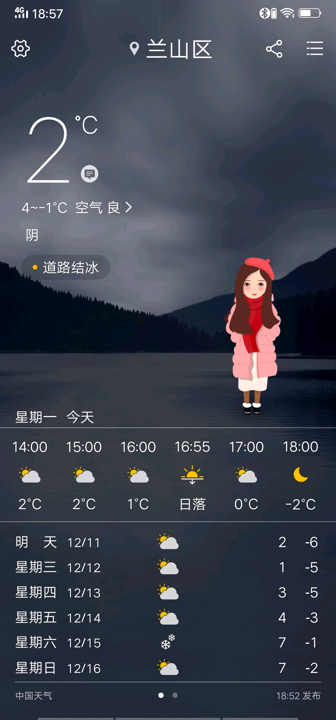 手机vivo天气预报符号