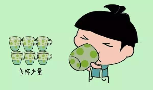 早上起来你有喝水的习惯吗