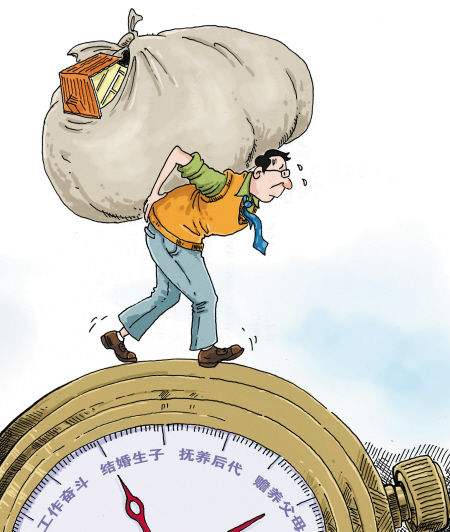 话题为什么说现代年轻人结婚的压力会越来越大