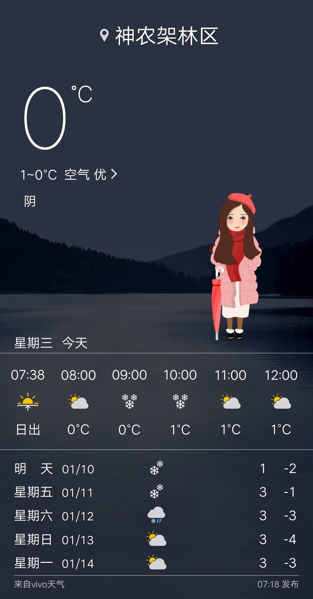 神农架天气 - vivo官方社区