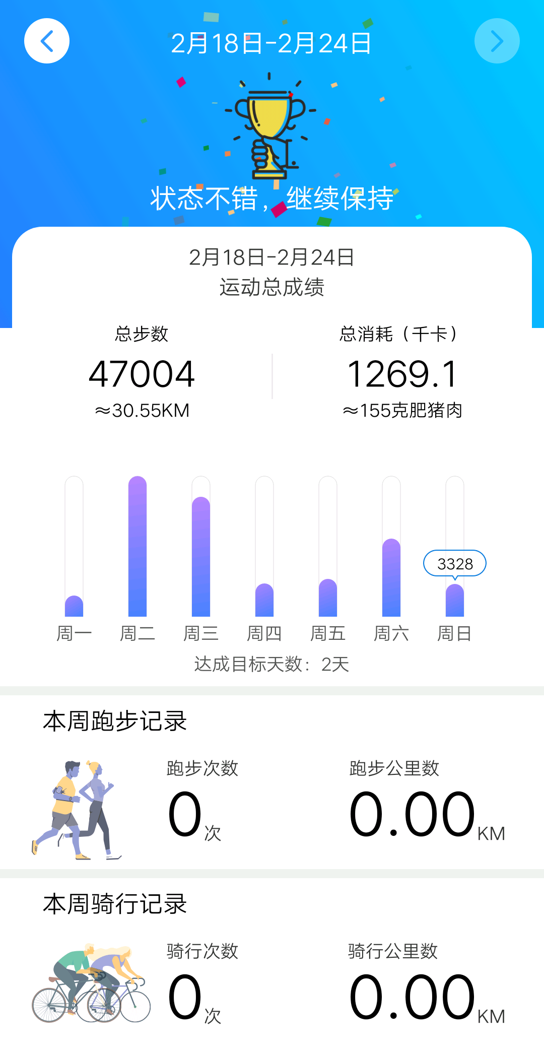 vivo自带运动没有本周跑步记录