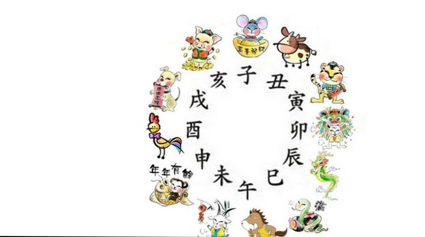 生辰八字决定命运你信吗