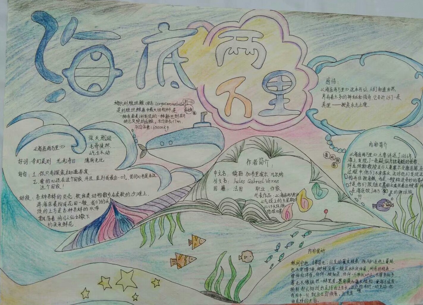海底两万里手抄报