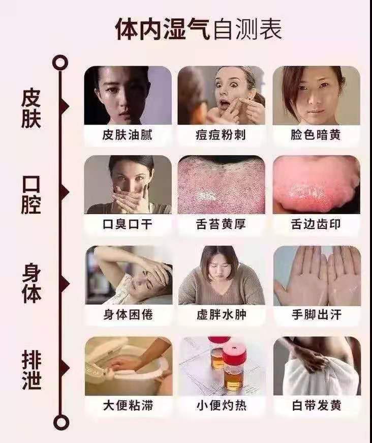 体内湿气自测表 - vivo官方社区