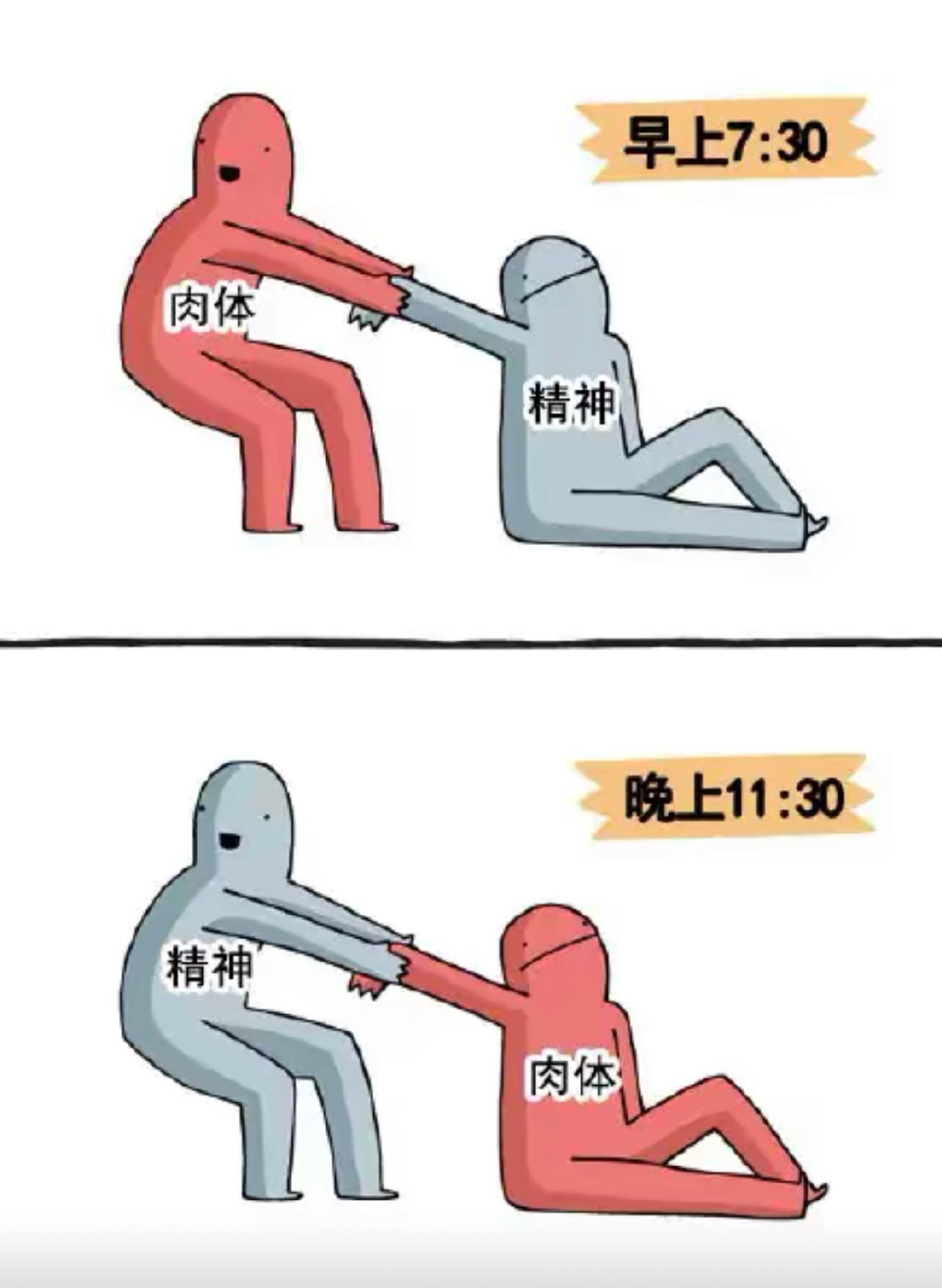 是不是真实的你!