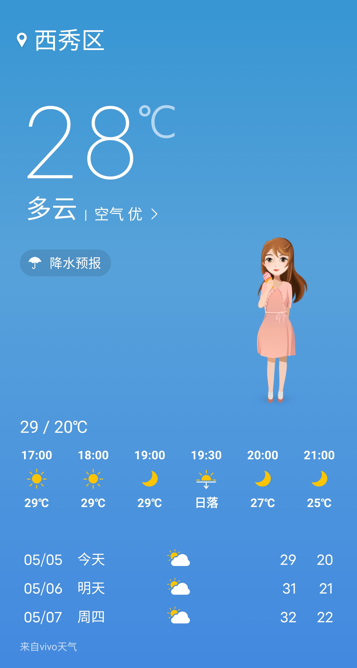 今天你哪里多少度