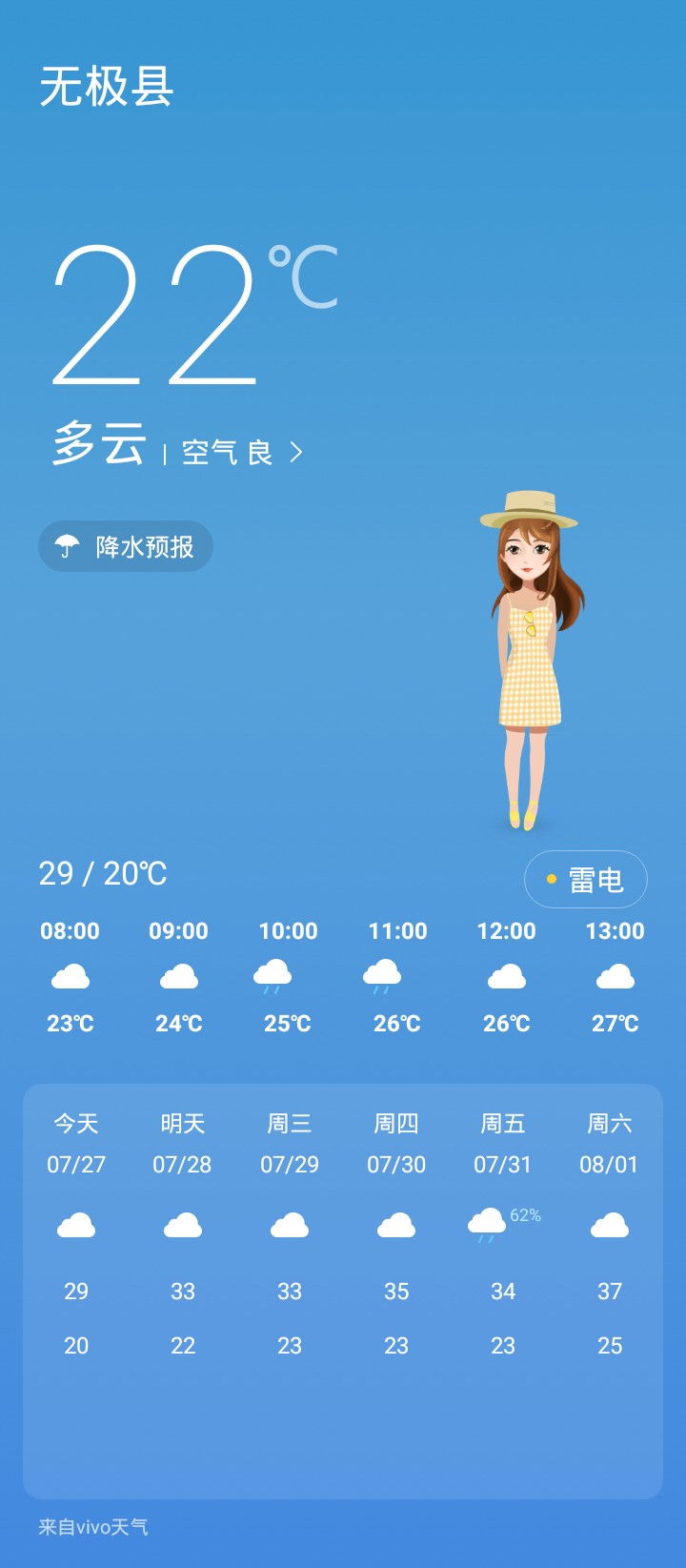 天气- vivo官方社区