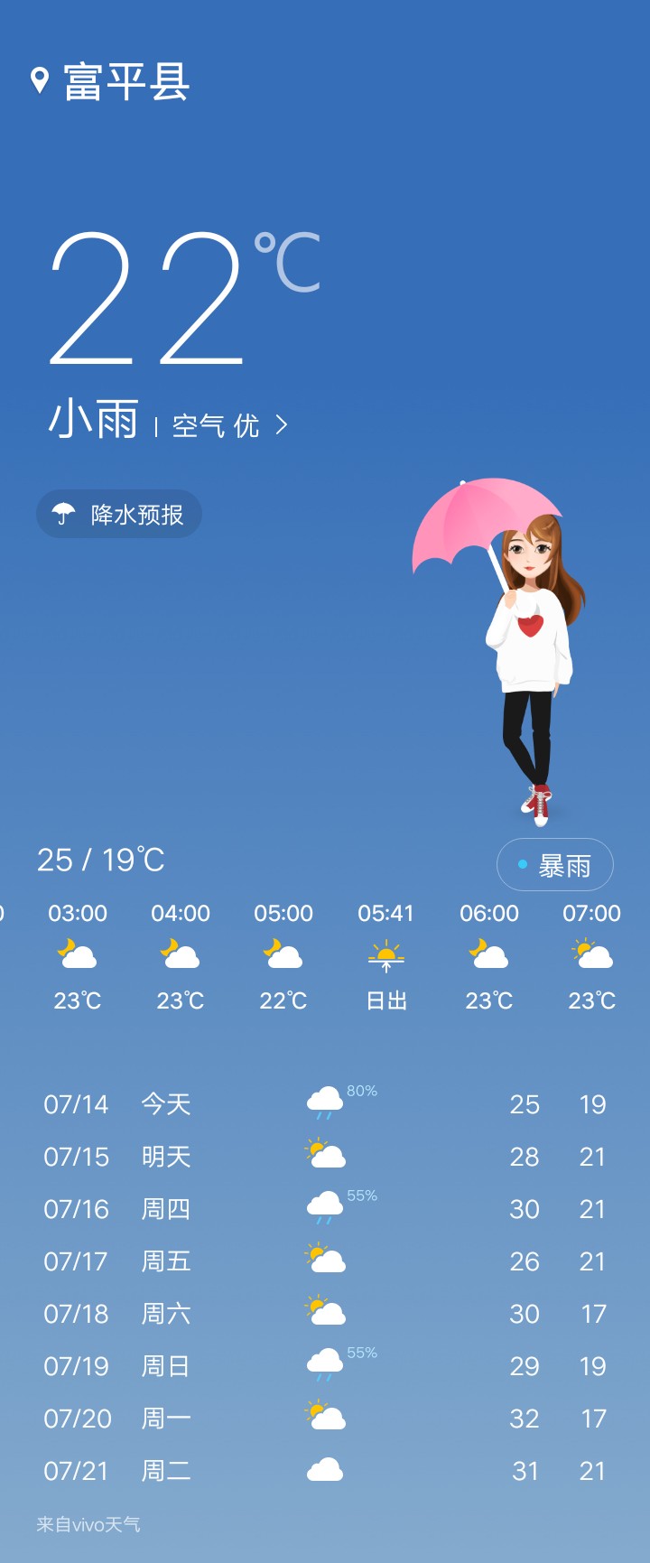 天气- vivo官方社区