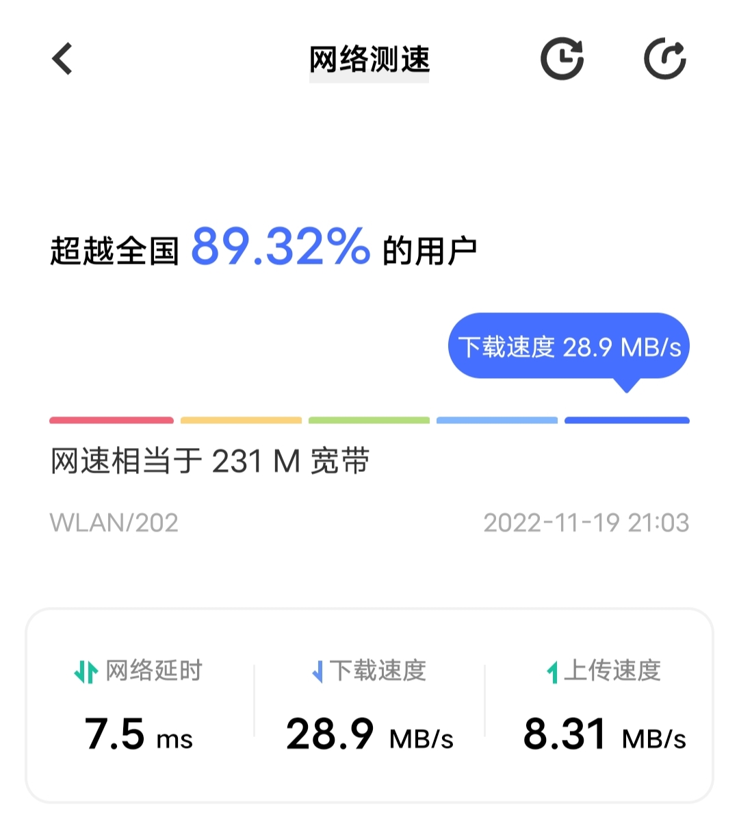 新手机wifi测速结果