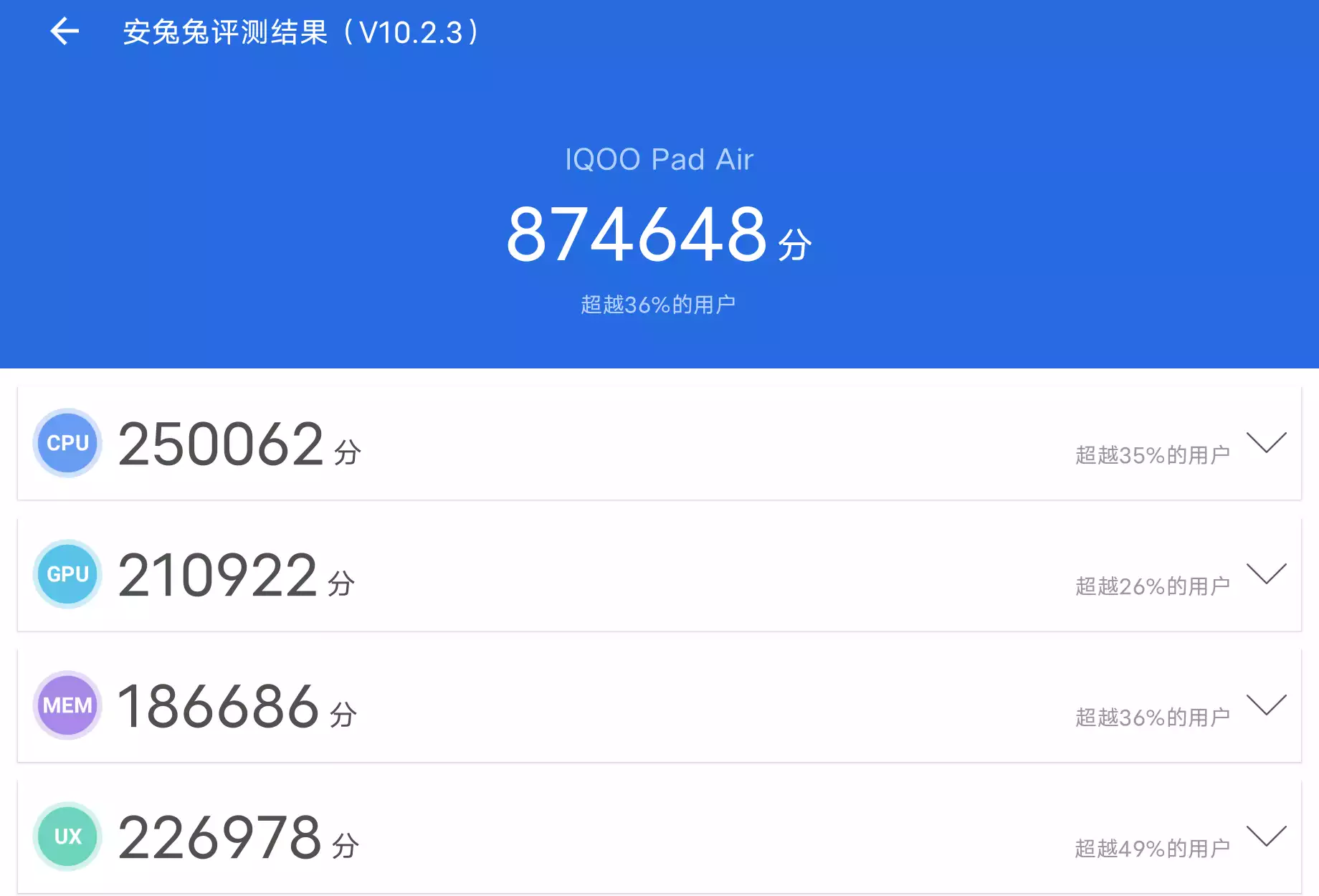iqoopadair搭载了当年的神u骁龙870,安兔兔跑分87w 【性能与游戏表现