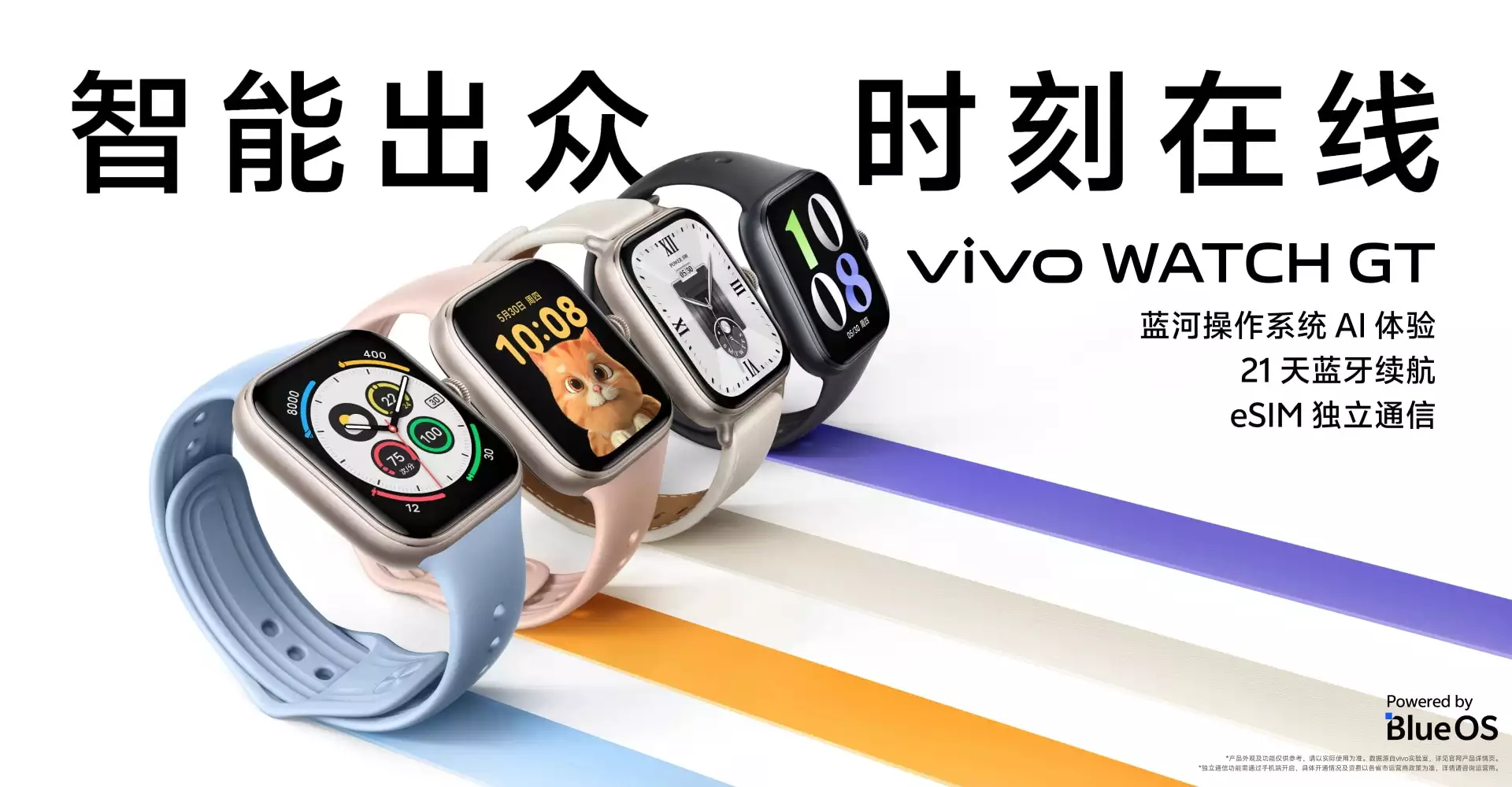 Vyvo スマートウォッチGeneration2
