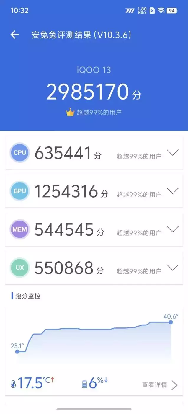 vivoiq00详细参数图片