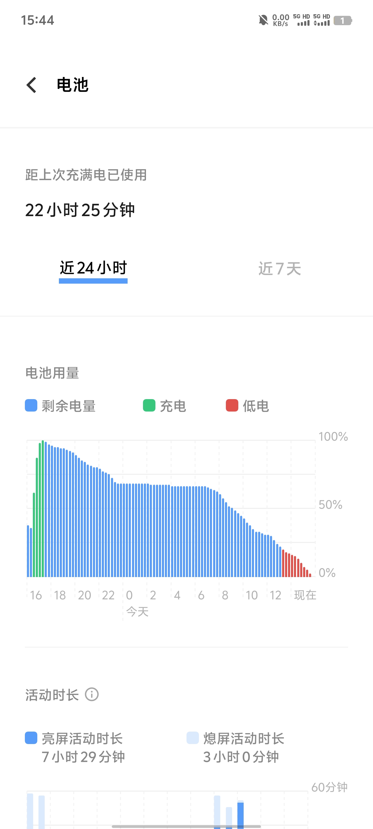 iQOO Z9 Turbo+：性能怪兽，续航王者